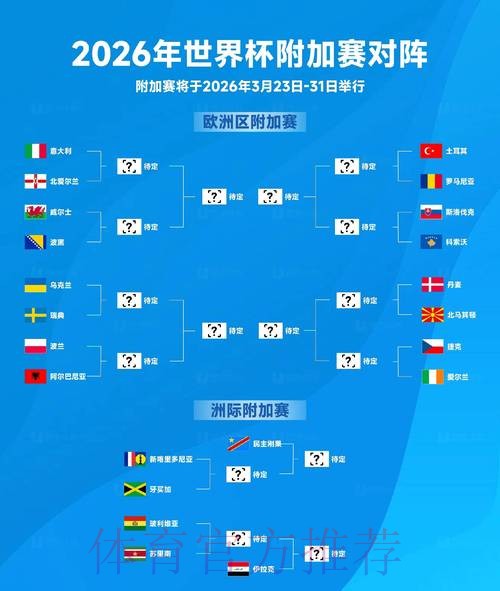 2026世界杯高清比分全解析