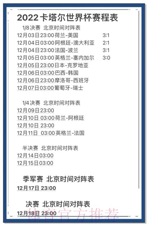 最新世界杯比分及热门赛事分析攻略