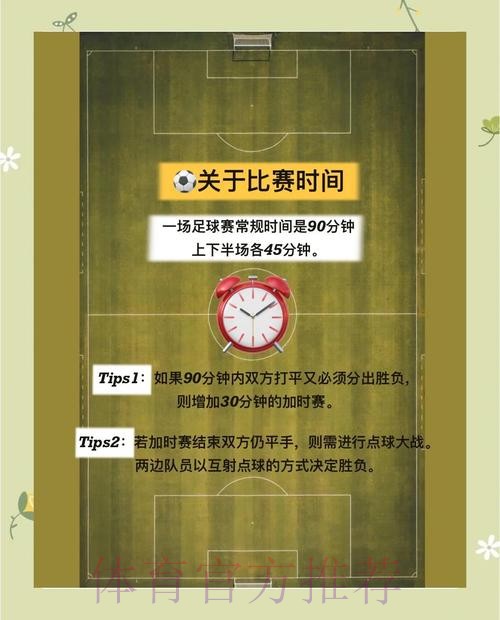 如何制定有效的世界杯比赛预测策略方案