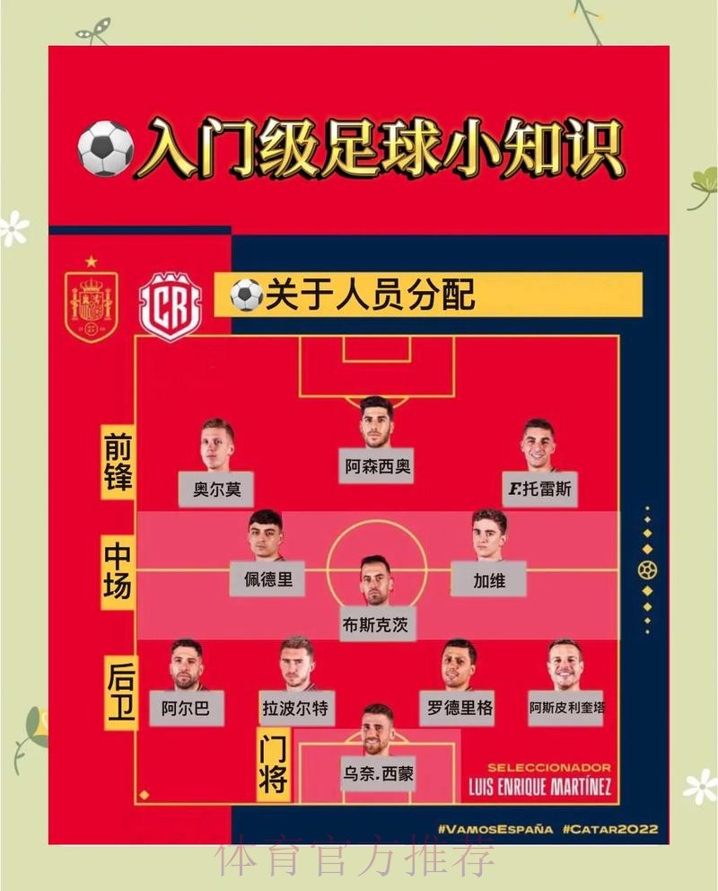 如何畅玩世界杯2026下注攻略指南 如何畅玩世界杯2026下注攻略指南