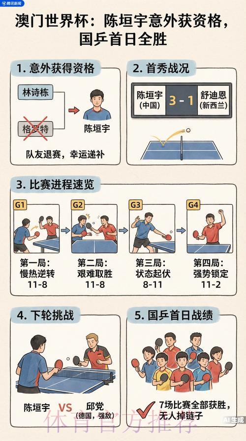 2026世界杯滚球平台体验指南 2026世界杯滚球平台体验指南