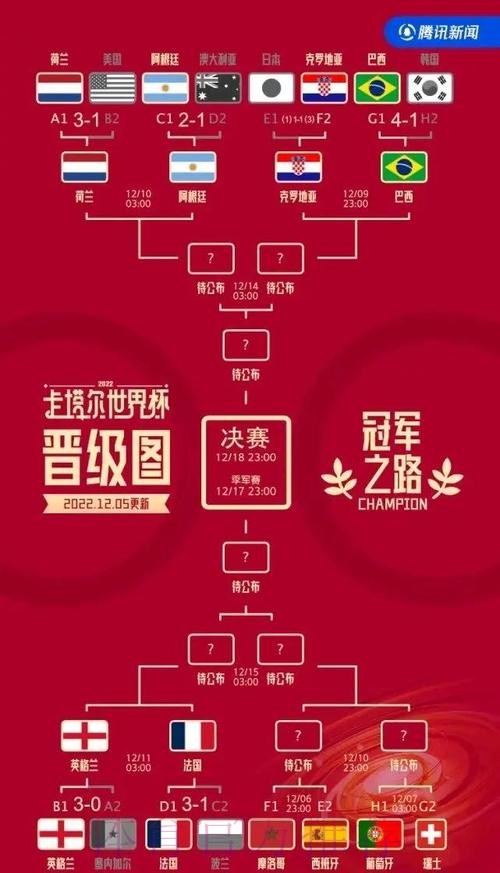 全面解读世界杯球队实力分析报告 全面解读世界杯球队实力分析报告