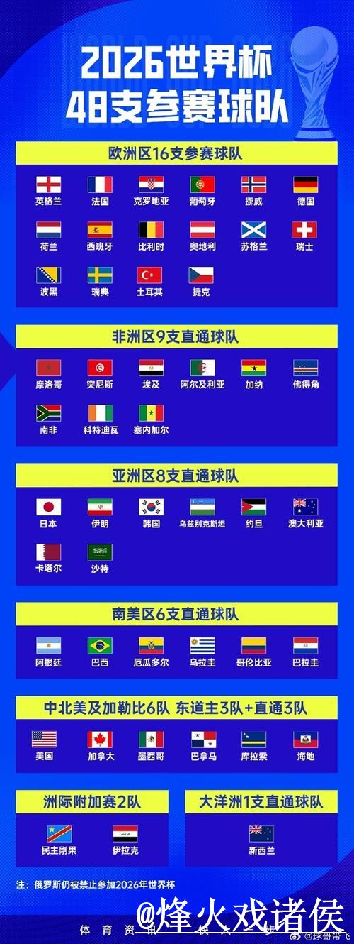 免费观看世界杯直播的APP下载入口 免费观看世界杯直播的APP下载入口