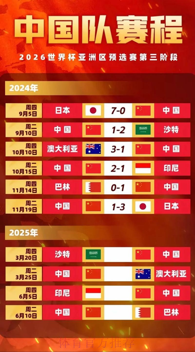 2026世界杯中日对决直播全解析 2026世界杯中日对决直播全解析