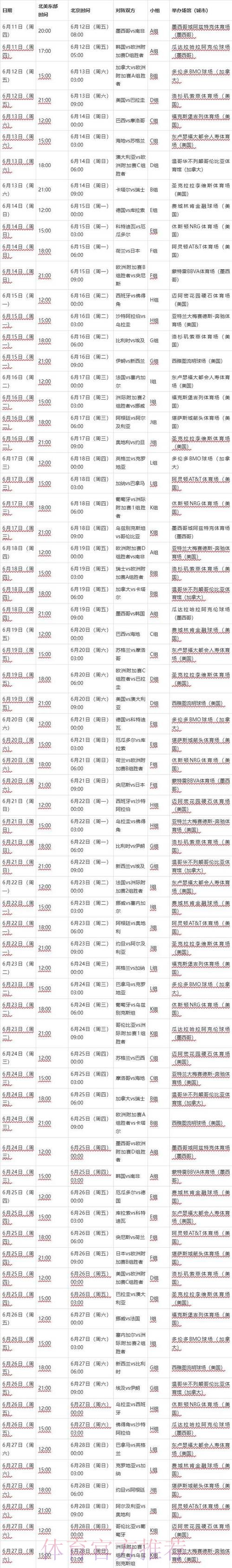 2026世界杯比赛时间最新公布,全程赛程揭秘 2026世界杯比赛时间最新公布,全程赛程揭秘