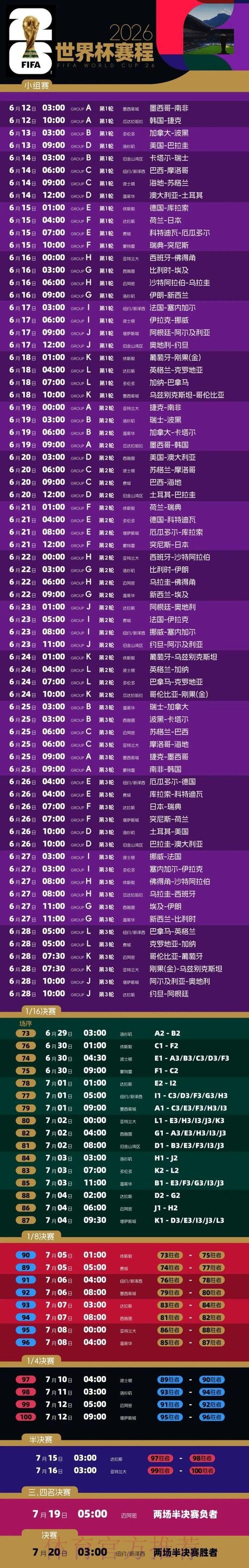 2026世界杯比赛时间最新公布,全程赛程揭秘 2026世界杯比赛时间最新公布,全程赛程揭秘