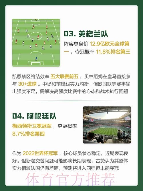 2026世界杯预测安卓应用推荐 2026世界杯预测安卓应用推荐