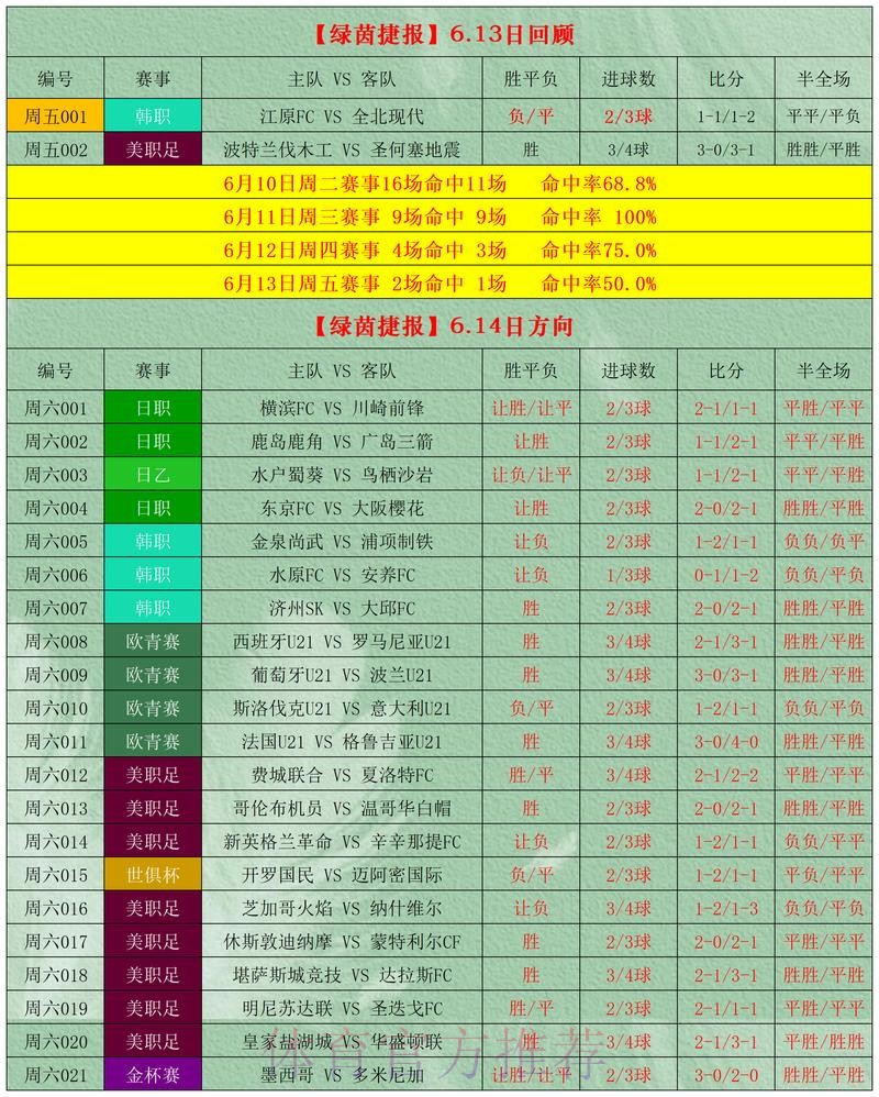 如何在世界杯下注在线平台中筛选热门赛事选项 如何在世界杯下注在线平台中筛选热门赛事选项