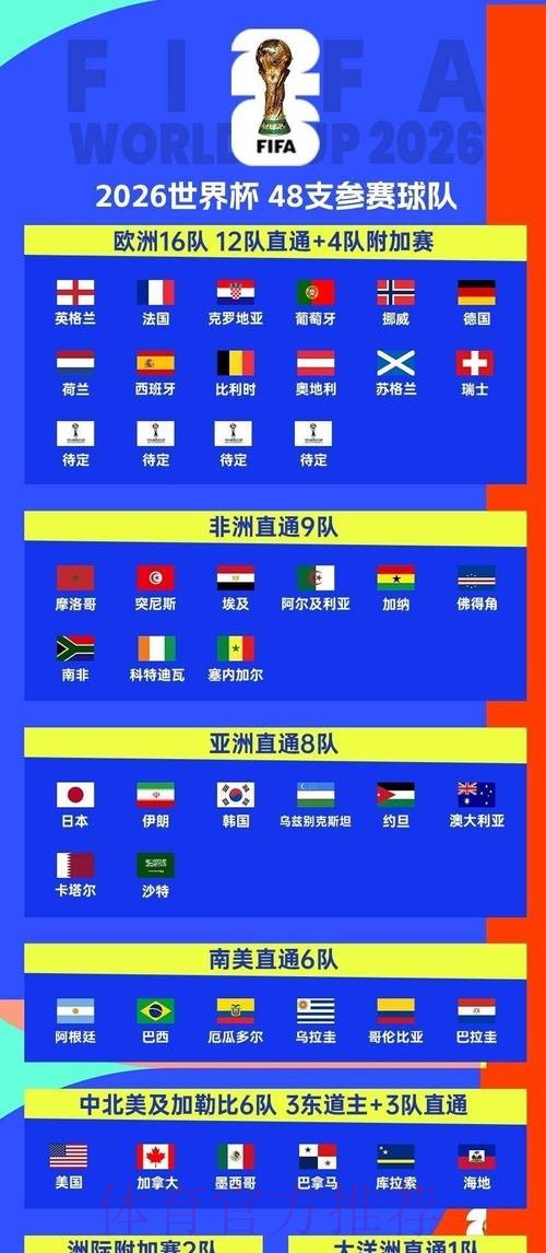2026世界杯投注排行平台官方指南 2026世界杯投注排行平台官方指南