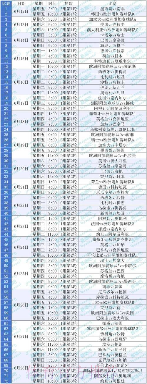 2026世界杯投注排行平台官方指南 2026世界杯投注排行平台官方指南