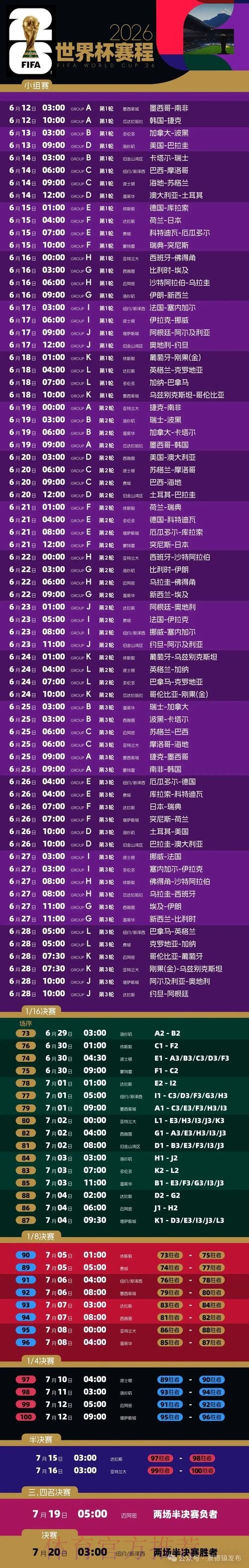 深入解析2026年世界杯赛事数据统计与分析 深入解析2026年世界杯赛事数据统计与分析