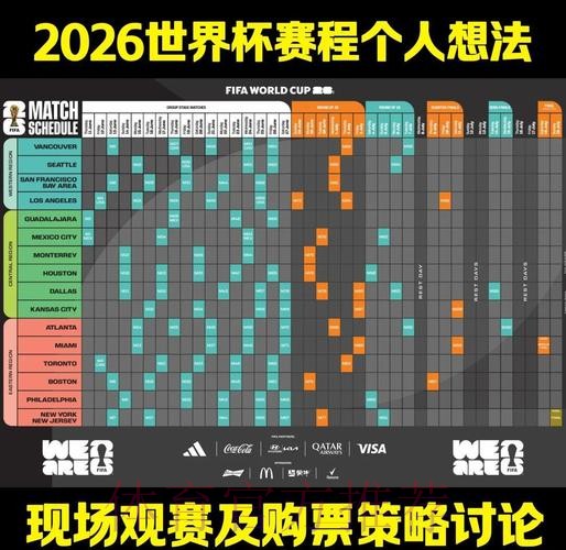 全面解析世界杯球赛直播数据与观赛趋势 全面解析世界杯球赛直播数据与观赛趋势